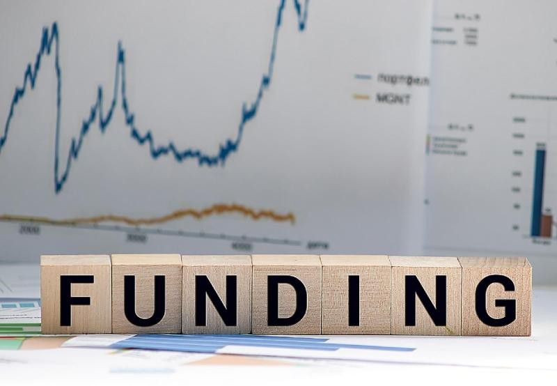 Capital-Advance-business-funding